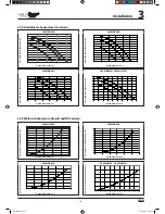 Preview for 16 page of Carrier 30AWH004HB Service Manual