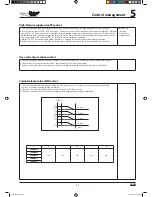 Preview for 69 page of Carrier 30AWH004HB Service Manual