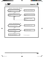 Предварительный просмотр 78 страницы Carrier 30AWH004HB Service Manual