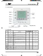 Предварительный просмотр 95 страницы Carrier 30AWH004HB Service Manual