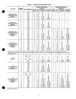 Preview for 5 page of Carrier 30GB040-200 Operating And Troubleshooting