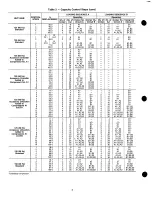 Preview for 6 page of Carrier 30GB040-200 Operating And Troubleshooting