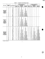 Preview for 10 page of Carrier 30GB040-200 Operating And Troubleshooting