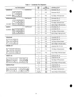 Preview for 12 page of Carrier 30GB040-200 Operating And Troubleshooting