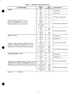 Preview for 13 page of Carrier 30GB040-200 Operating And Troubleshooting