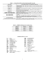 Preview for 2 page of Carrier 30GT-911---062 Installation Instructions Manual