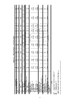 Preview for 11 page of Carrier 30GT080-420 Installation, Start-Up And Service Instructions Manual