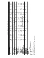 Preview for 15 page of Carrier 30GT080-420 Installation, Start-Up And Service Instructions Manual