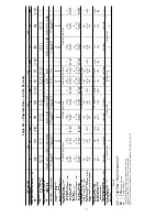 Предварительный просмотр 17 страницы Carrier 30GT080-420 Installation, Start-Up And Service Instructions Manual