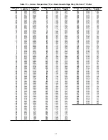 Preview for 63 page of Carrier 30GT080-420 Installation, Start-Up And Service Instructions Manual