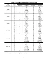 Preview for 19 page of Carrier 30GTN Service And Troubleshooting Manual