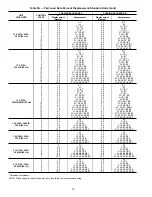 Preview for 20 page of Carrier 30GTN Service And Troubleshooting Manual