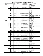 Предварительный просмотр 37 страницы Carrier 30GTN Service And Troubleshooting Manual