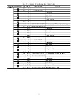 Предварительный просмотр 39 страницы Carrier 30GTN Service And Troubleshooting Manual