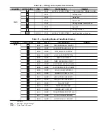 Предварительный просмотр 41 страницы Carrier 30GTN Service And Troubleshooting Manual