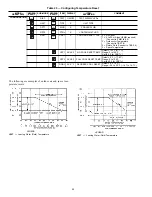 Preview for 44 page of Carrier 30GTN Service And Troubleshooting Manual