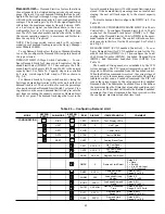 Preview for 45 page of Carrier 30GTN Service And Troubleshooting Manual