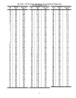 Preview for 59 page of Carrier 30GTN Service And Troubleshooting Manual