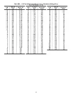 Preview for 60 page of Carrier 30GTN Service And Troubleshooting Manual