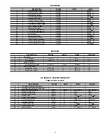 Предварительный просмотр 73 страницы Carrier 30GTN Service And Troubleshooting Manual