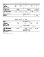 Preview for 2 page of Carrier 30GTN015 Installation Instructions Manual