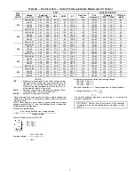 Preview for 9 page of Carrier 30GTN015 Installation Instructions Manual