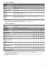 Preview for 9 page of Carrier 30GX 082-358 User Manual