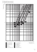 Предварительный просмотр 15 страницы Carrier 30GX 082-358 User Manual