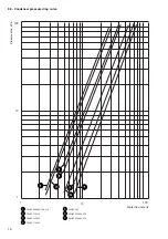 Preview for 16 page of Carrier 30GX 082-358 User Manual