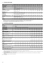 Preview for 12 page of Carrier 30GX Series Installation, Operation And Maintenance Instructions