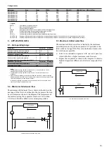 Preview for 13 page of Carrier 30GX Series Installation, Operation And Maintenance Instructions