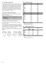 Предварительный просмотр 14 страницы Carrier 30GX Series Installation, Operation And Maintenance Instructions