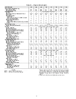 Preview for 12 page of Carrier 30H Installation Instructions Manual