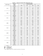 Preview for 37 page of Carrier 30H Installation Instructions Manual