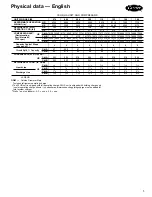 Preview for 5 page of Carrier 30HR Series Product Data