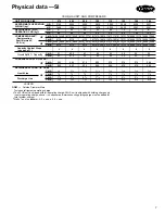 Preview for 7 page of Carrier 30HR Series Product Data