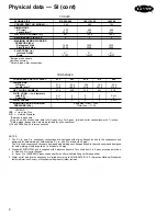 Preview for 8 page of Carrier 30HR Series Product Data