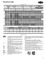 Preview for 29 page of Carrier 30HR Series Product Data