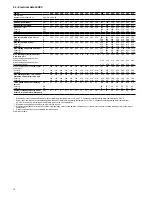 Preview for 14 page of Carrier 30HXC Series Installation, Operation And Maintenance Instructions