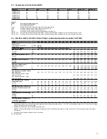 Preview for 15 page of Carrier 30HXC Series Installation, Operation And Maintenance Instructions