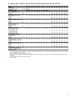 Preview for 19 page of Carrier 30HXC Series Installation, Operation And Maintenance Instructions