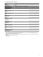 Preview for 21 page of Carrier 30HXC Series Installation, Operation And Maintenance Instructions