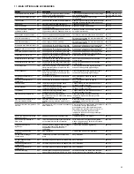 Предварительный просмотр 41 страницы Carrier 30HXC Series Installation, Operation And Maintenance Instructions