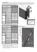 Preview for 16 page of Carrier 30PA 180 Installation, Operation And Maintenance Instructions