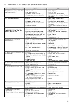 Preview for 23 page of Carrier 30PA 180 Installation, Operation And Maintenance Instructions