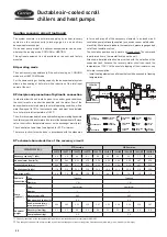 Предварительный просмотр 22 страницы Carrier 30PA Installation, Operation And Maintenance Instructions