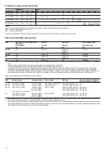 Preview for 12 page of Carrier 30RA040B Manual