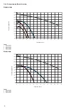 Preview for 24 page of Carrier 30RA040B Manual