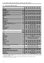 Preview for 10 page of Carrier 30RB-170R Installation, Operation And Maintenance Instructions