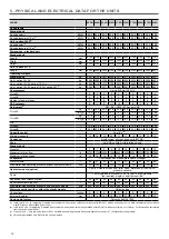 Preview for 12 page of Carrier 30RB-170R Installation, Operation And Maintenance Instructions